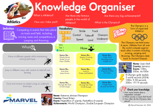 Knowledge Organiser - Athletics KS1.png-be234bf8b2239a3d95991f53c2106912